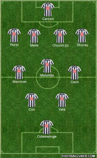 West Bromwich Albion Formation 2011