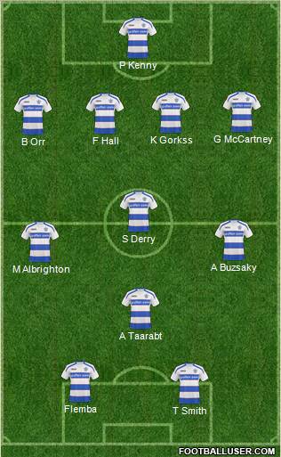 Queens Park Rangers 4-3-1-2 football formation