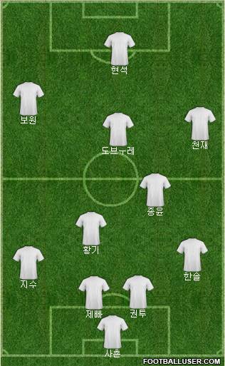 AD Ramonense Formation 2011