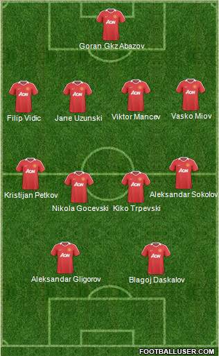 Manchester United Formation 2011