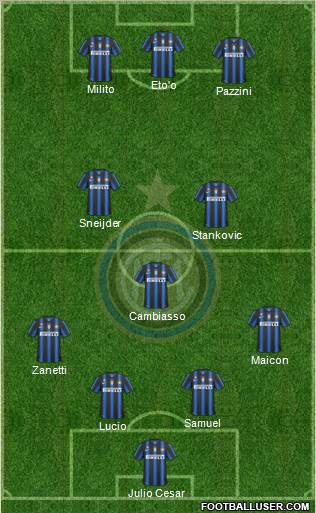 F.C. Internazionale Formation 2011