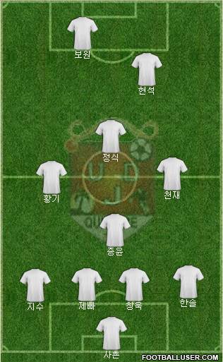 UD Juvenil de Quinindé Formation 2011