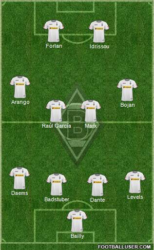 Borussia Mönchengladbach Formation 2011