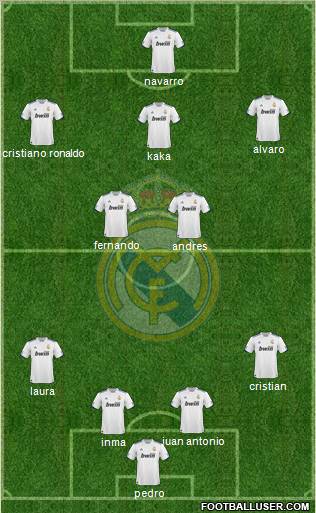 Real Madrid C.F. Formation 2011