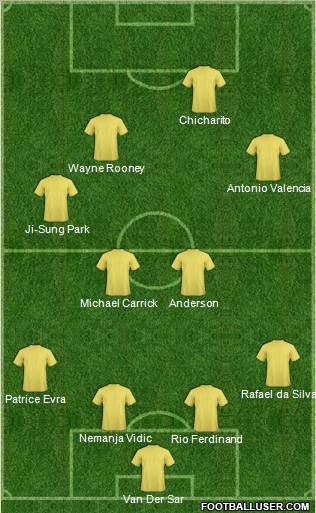 Champions League Team Formation 2011