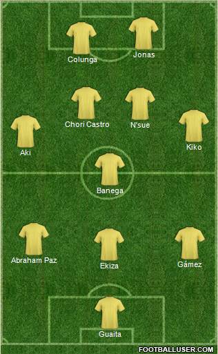 Football Manager Team Formation 2011