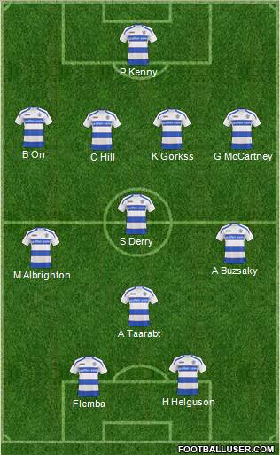 Queens Park Rangers football formation