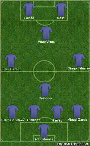 Europa League Team Formation 2011