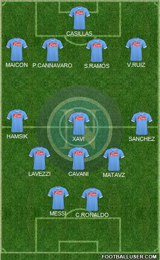 Napoli Formation 2011