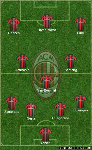A.C. Milan Formation 2011