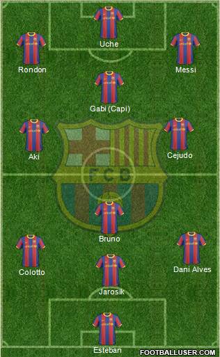 F.C. Barcelona Formation 2011
