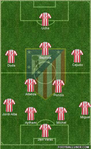 C. Atlético Madrid S.A.D. Formation 2011