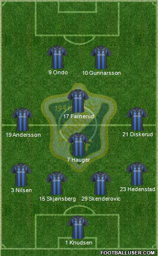 Stabæk Fotball Formation 2011