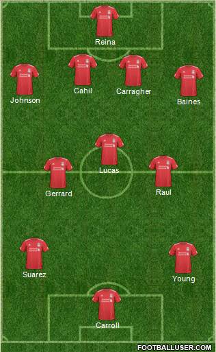 Liverpool Formation 2011