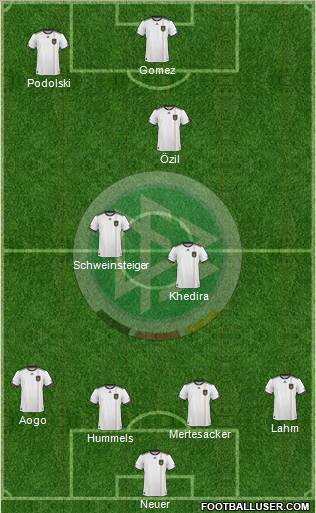 Germany Formation 2011