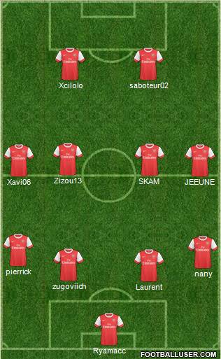 Arsenal Formation 2011
