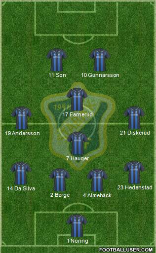 Stabæk Fotball Formation 2011