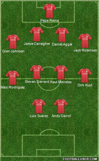 Liverpool Formation 2011