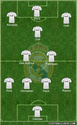 Real Madrid C.F. Formation 2011