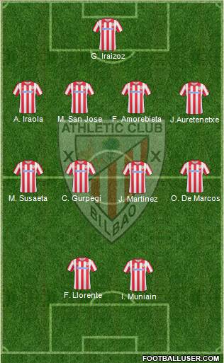Athletic Club Formation 2011