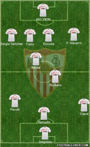Sevilla F.C., S.A.D. Formation 2011