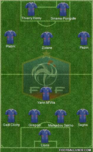 France Formation 2011