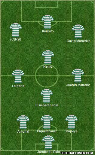 Celtic Formation 2011