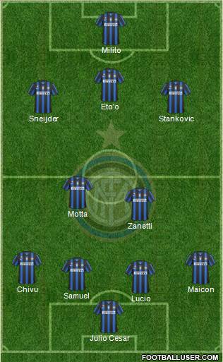 F.C. Internazionale Formation 2011