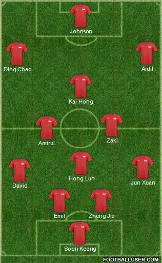 Singapore Formation 2011