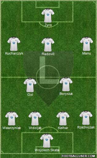Legia Warszawa Formation 2011