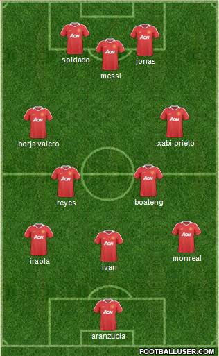 Manchester United Formation 2011