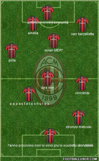 A.C. Milan Formation 2011