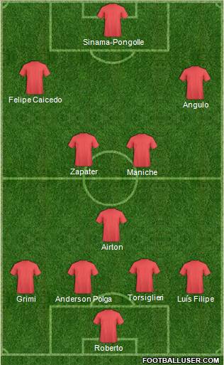 Dream Team Formation 2011