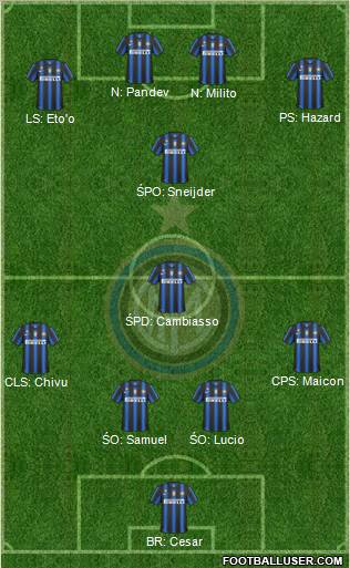 F.C. Internazionale Formation 2011