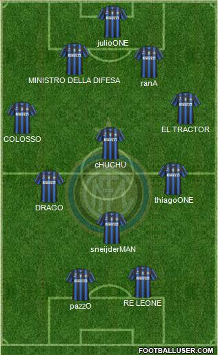 F.C. Internazionale Formation 2011
