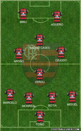 CR Flamengo Formation 2011