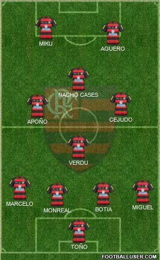 CR Flamengo football formation