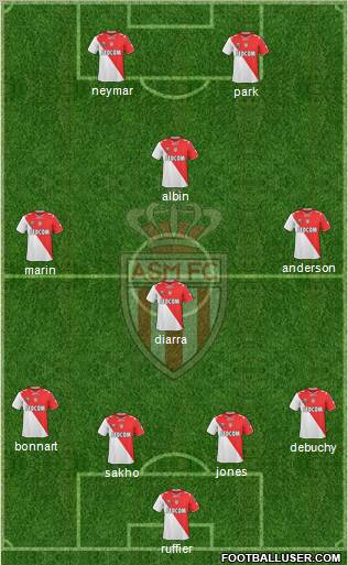 AS Monaco FC Formation 2011