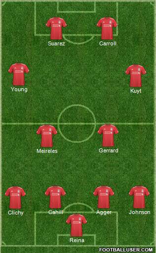 Liverpool Formation 2011