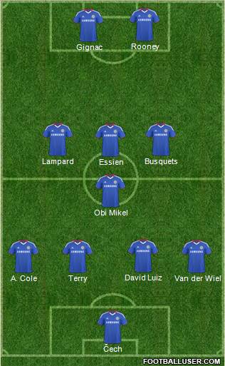 Chelsea Formation 2011