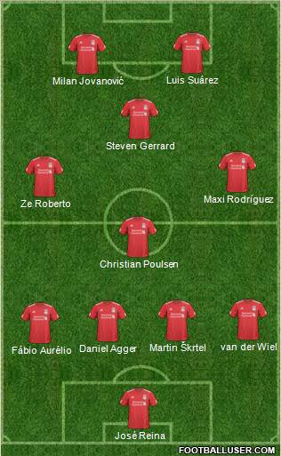 Liverpool Formation 2011