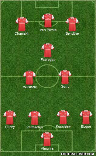 Arsenal Formation 2011