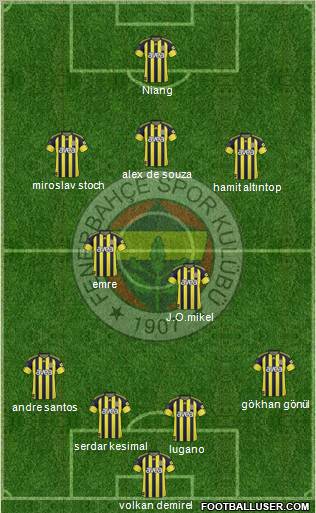 Fenerbahçe SK Formation 2011