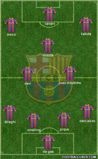 F.C. Barcelona Formation 2011