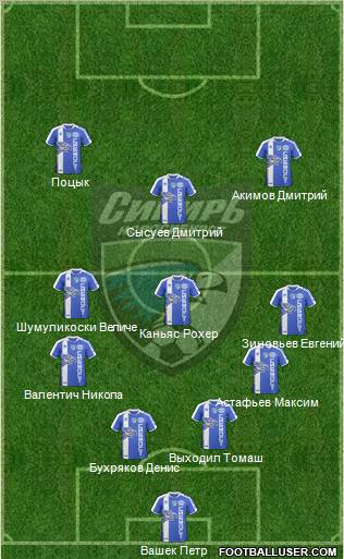 Sibir Novosibirsk Formation 2011