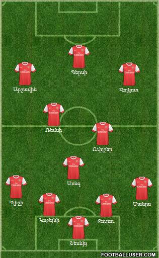 Arsenal Formation 2011