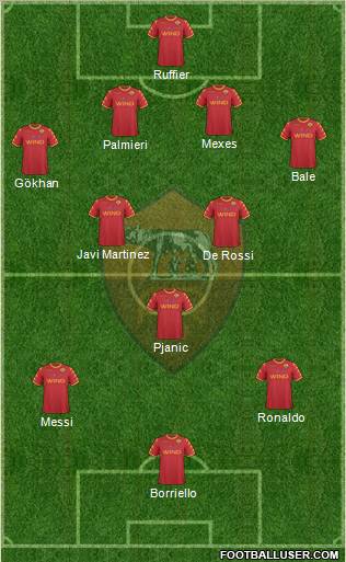 AS Roma Formation 2011