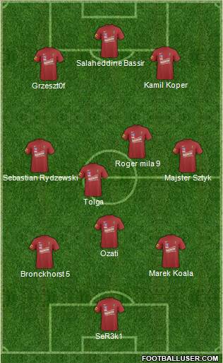 Pogon Szczecin Formation 2011