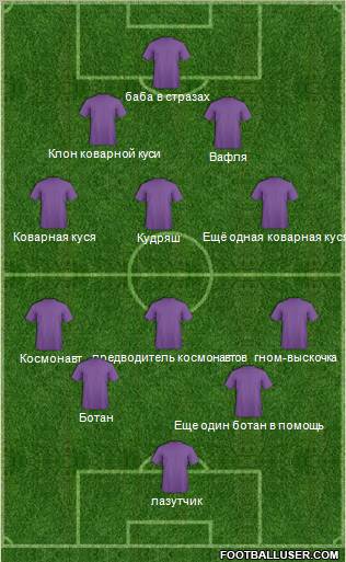 Toronto Croatia Formation 2011