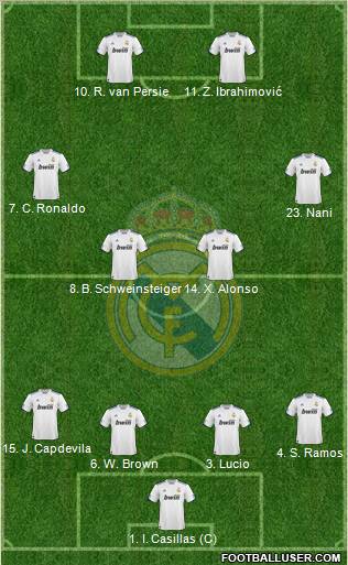 Real Madrid C.F. Formation 2011